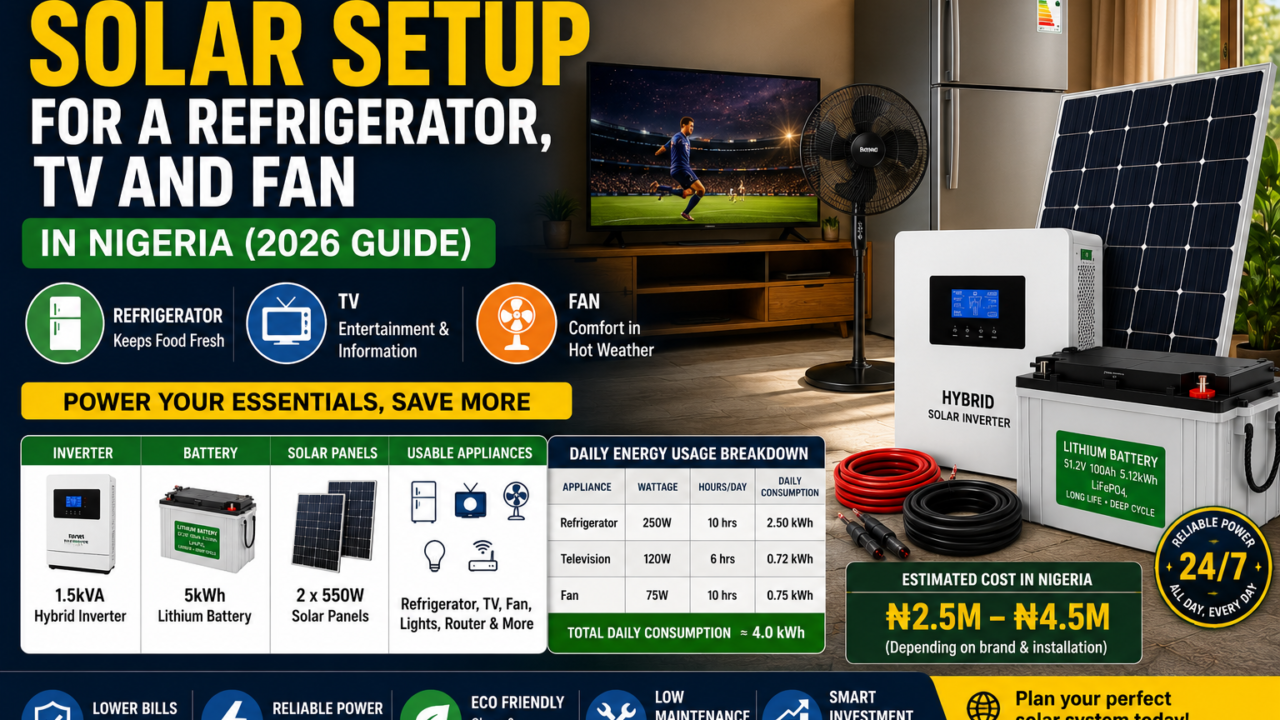 Best Solar Setup for a Refrigerator, TV and Fan in Nigeria (2026 Complete Guide)