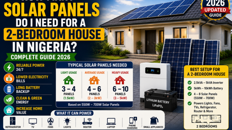 How Many Solar Panels Do I Need for a 2-Bedroom House in Nigeria? Complete Guide