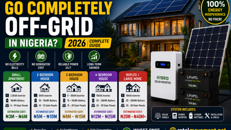 How Much Does It Cost to Go Completely Off-Grid in Nigeria?